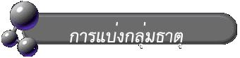 การแบ่งกลุ่มธาตุ