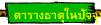 ตารางธาตุในปัจจุบัน