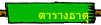 ตารางธาตุ